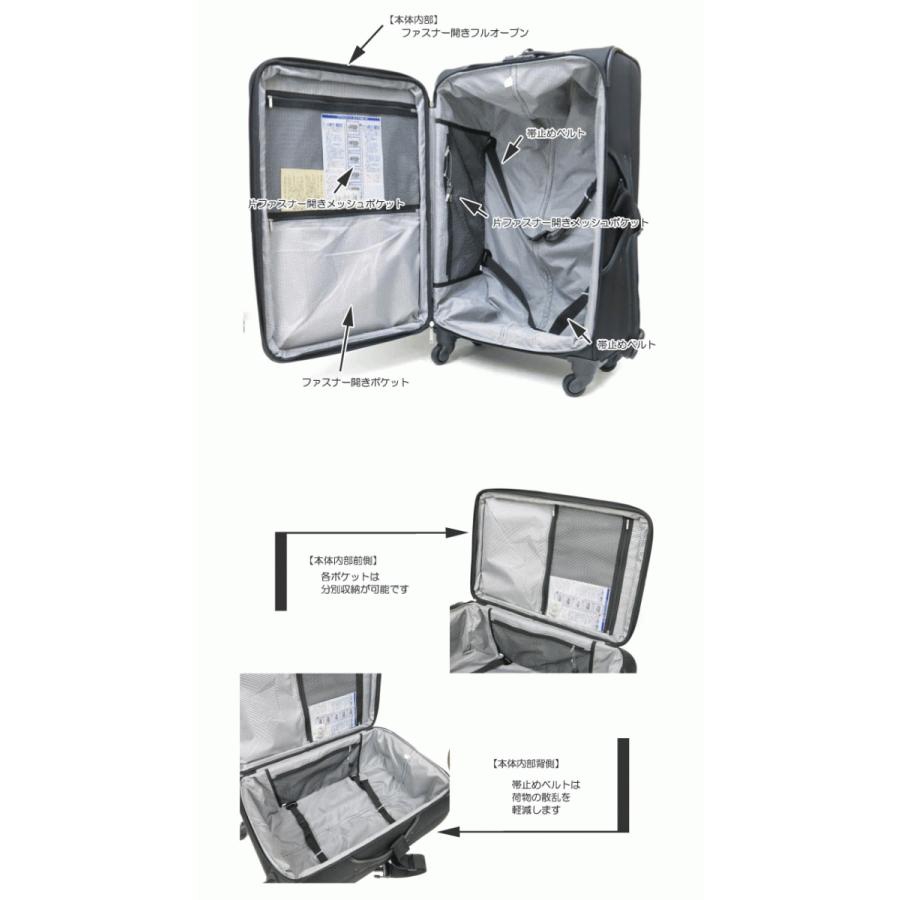 arunco ネイビー キャリーケース　新品 AMERICAN TOURISTER 【並行輸入品】 スーツケース キャリー