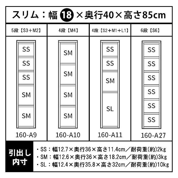 隙間収納ストッカー 幅18cm 黒 ブラック キッチンストッカー キッチンラック キッチン収納 ランドリー 洗面所 160-A9/160-A10/160-A11/160-A27 | JEJアステージ | 10