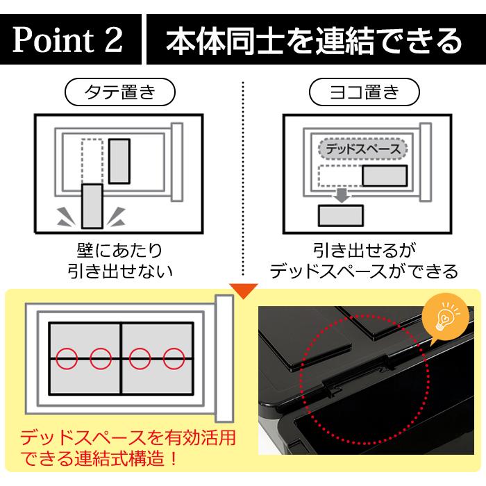 ベッド下収納ケース キャスター付き 薄型 高さ16.5cm ベッド下収納ボックス 衣装ケース ソファ下収納 衣類収納 140-A38/A79/A92 | JEJアステージ | 08