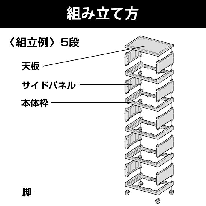 (4個セット特価) チェスト タンス 壁付き 5段 幅54cm ワイド 黒 ブラック キャスター付き 脚付き おしゃれ ほこりが入りにくい 中が透けない 170-A12/180-A5 | JEJアステージ | 11