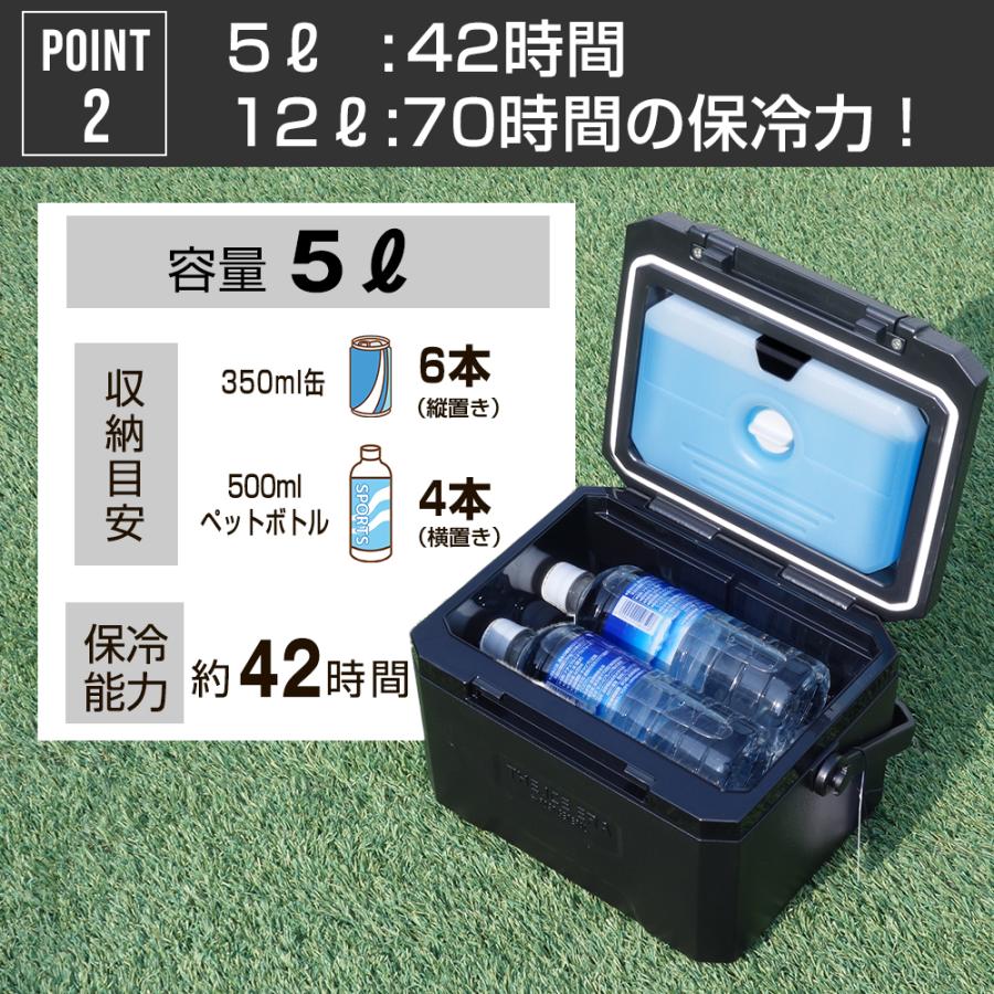 POST GENERAL クーラーボックス 小型 ミニ 5L ジ アイスエラ ハード