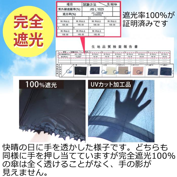 pink trick（ピンクトリック） 日傘 折りたたみ傘 フリル 2段 完全遮光