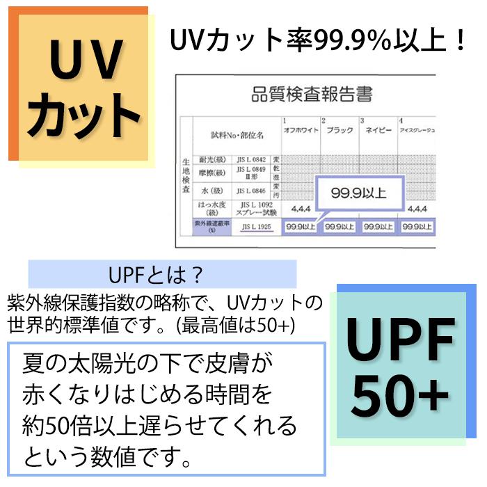日傘 完全遮光 2段 折りたたみ傘 深張り 晴雨兼用傘 UVカット 遮光率100% 遮熱 レディース フリル ドット 丸み ブラック 黒 |  | 04