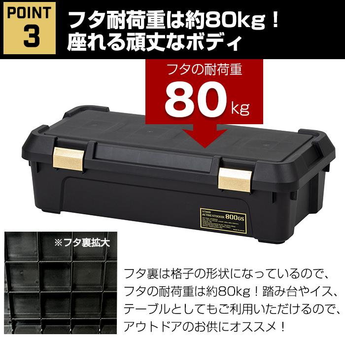 JEJアステージ 収納ボックス アクティブストッカー STADD 800浅型 幅