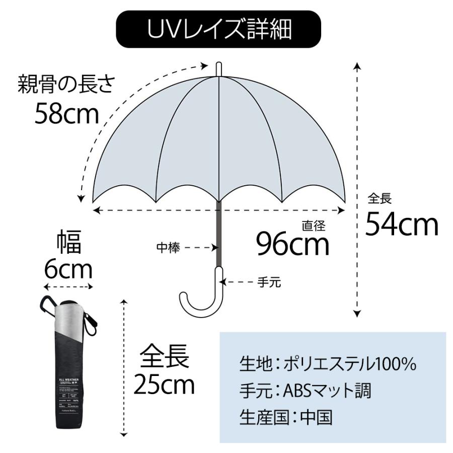 日傘 晴雨兼用傘 折りたたみ傘 UVレイズ メンズ 男性 フリル 黒 ブラック 大きめ 遮光率100％ 完全遮光 一級遮光 UVカット 手開き 折り畳み傘 中谷 | NaturalBasic | 12