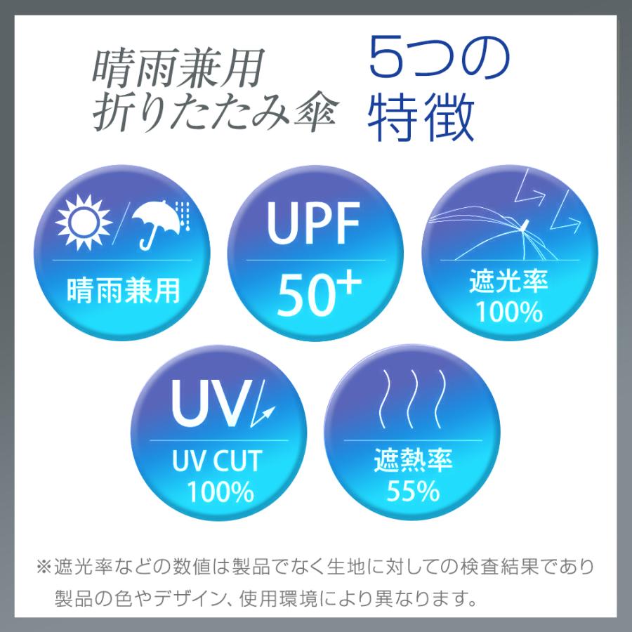 日傘 晴雨兼用傘 折りたたみ傘 UVレイズ メンズ 男性 フリル 黒 ブラック 大きめ 遮光率100％ 完全遮光 一級遮光 UVカット 手開き 折り畳み傘 中谷 | NaturalBasic | 04