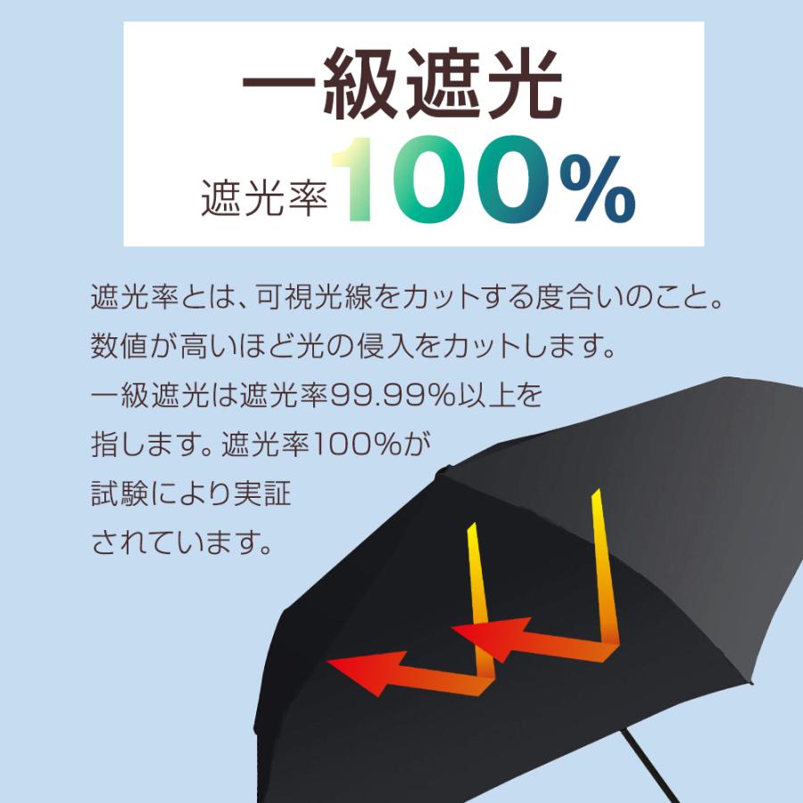 日傘 晴雨兼用傘 折りたたみ傘 UVレイズ メンズ 男性 フリル 黒 ブラック 大きめ 遮光率100％ 完全遮光 一級遮光 UVカット 手開き 折り畳み傘 中谷 | NaturalBasic | 05