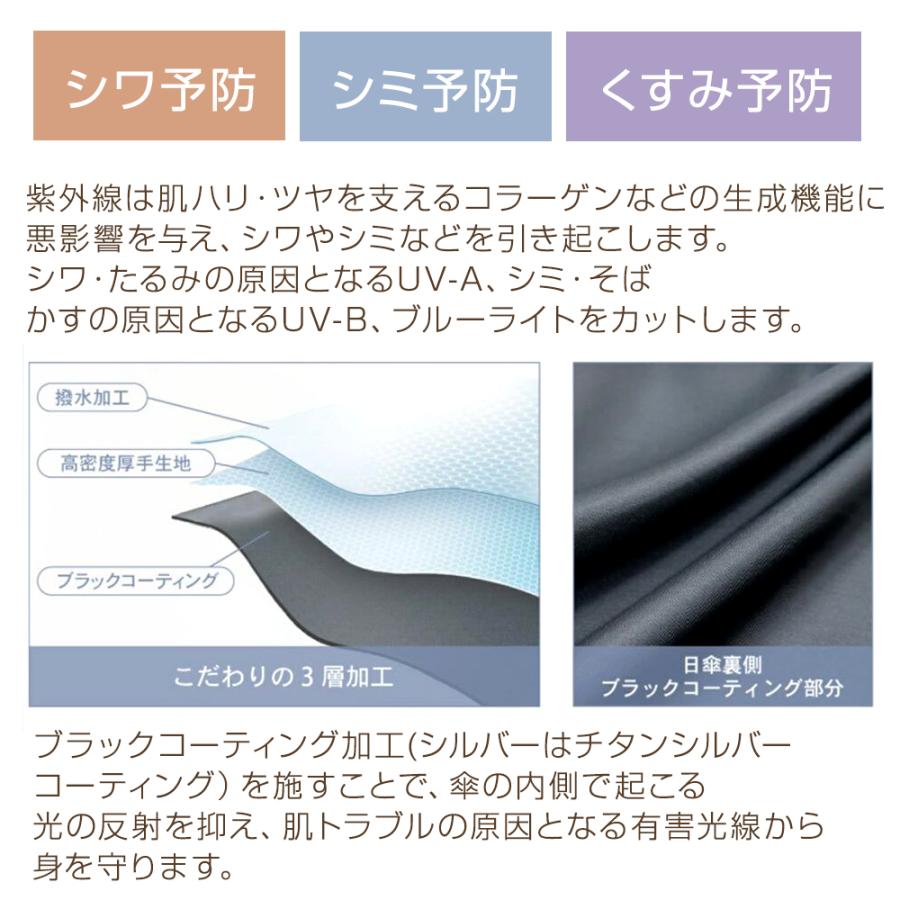 日傘 晴雨兼用傘 折りたたみ傘 UVレイズ メンズ 男性 フリル 黒 ブラック 大きめ 遮光率100％ 完全遮光 一級遮光 UVカット 手開き 折り畳み傘 中谷 | NaturalBasic | 08