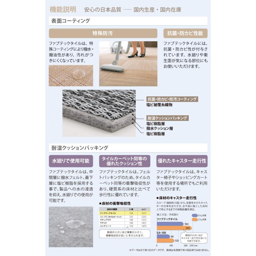 東リファブテックタイル Fbt 400 フロアタイル 50 50 無地 ピンストライプ 全11色 安心の日本品質 水回りに使用可能 床タイル 送料無料 新品