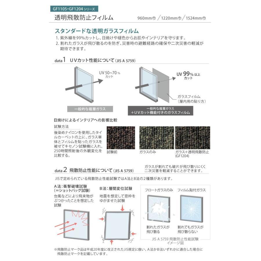 サンゲツ Cleas クレアス ガラスフィルム クリア 透明 122cm巾 Gf1105 2 外貼り用透明飛散防止 シール 水で貼れる Diy 窓 シート 1m以上10cm単位 Gf1105 2 カベコレ Yahoo 店 通販 Yahoo ショッピング