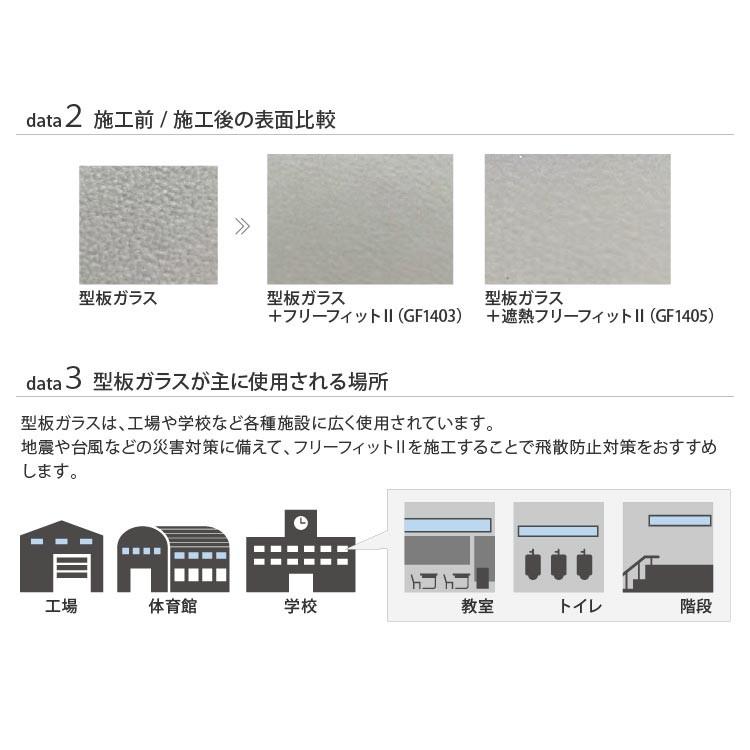サンゲツ Cleas クレアス ガラスフィルム 半透明 97cm巾 Gf1403 1 フリーフィットii 型板ガラス 凹凸 Diy 窓 シート 1m以上10cm単位 Gf1403 1 カベコレ Yahoo 店 通販 Yahoo ショッピング