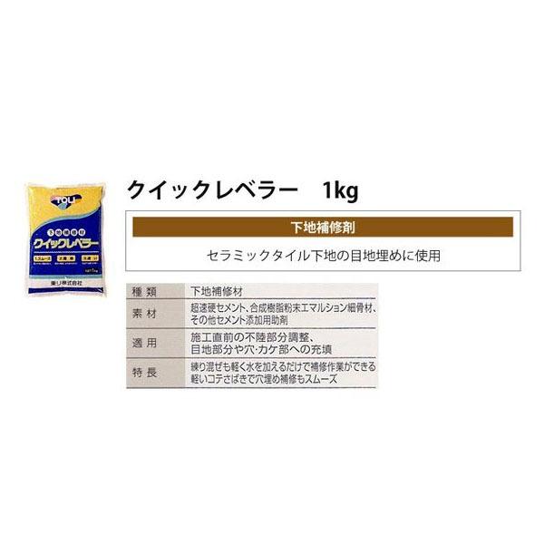 東リ バスナフローレ バスナアルティ バスナリアルデザイン 施工材料パック 2.5平米以下のお風呂の床リフォーム 道具&材料セット｜kabegami-doujou｜05