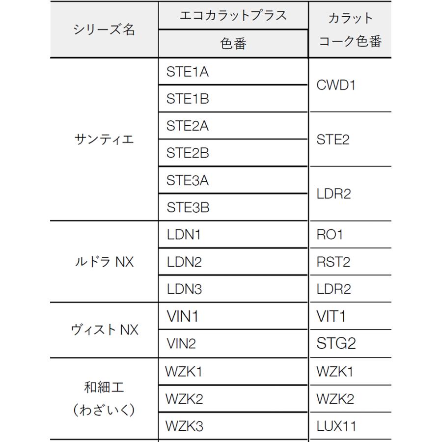 LIXIL（リクシル） エコカラット専用コーキング材 カラットコーク エコ 