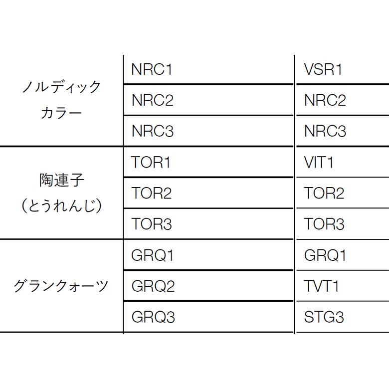 59%OFF!】【59%OFF!】エコカラット専用コーキング材 カラットコーク
