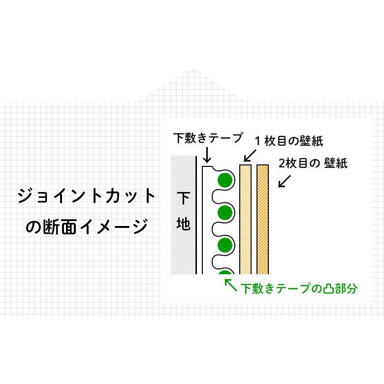 壁紙のジョイントカット 重ね断ち に チェック下敷きテープ 35mm 150m D Kd Y 350 136 Diyリフォームのお店 かべがみ道場 通販 Yahoo ショッピング