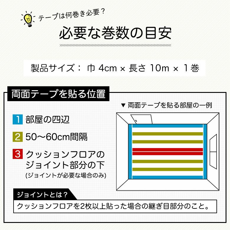 貼ってはがせる！クッションフロア用両面テープ 巾4cm × 長さ10m