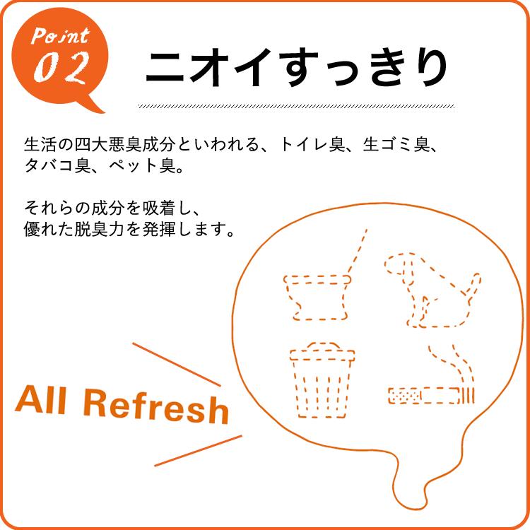 エコカラット LIXIL エコカラット ペトラスクエア 送料無料 4平米 セット ECP-60NET/PTS1N PTS2N 壁 消臭 湿気 結露 シックハウス｜kabegami-doujou｜13