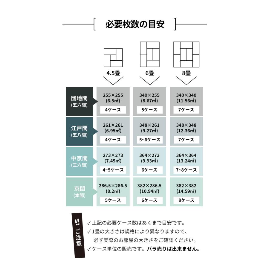 フロアタイル 置くだけ 8畳 抗菌 コンクリート グレー モルタル柄 床材