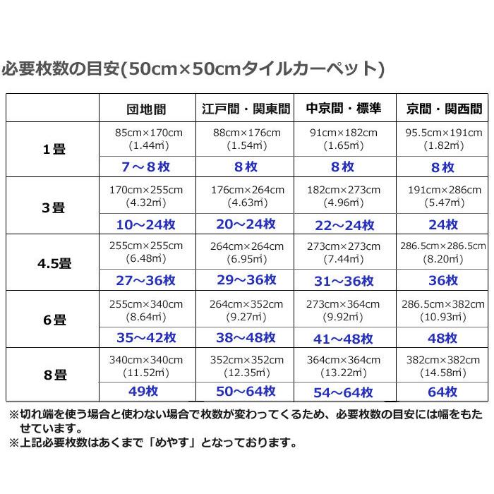東リ タイルカーペット 50×50 GA-400RS リフォーム 床材