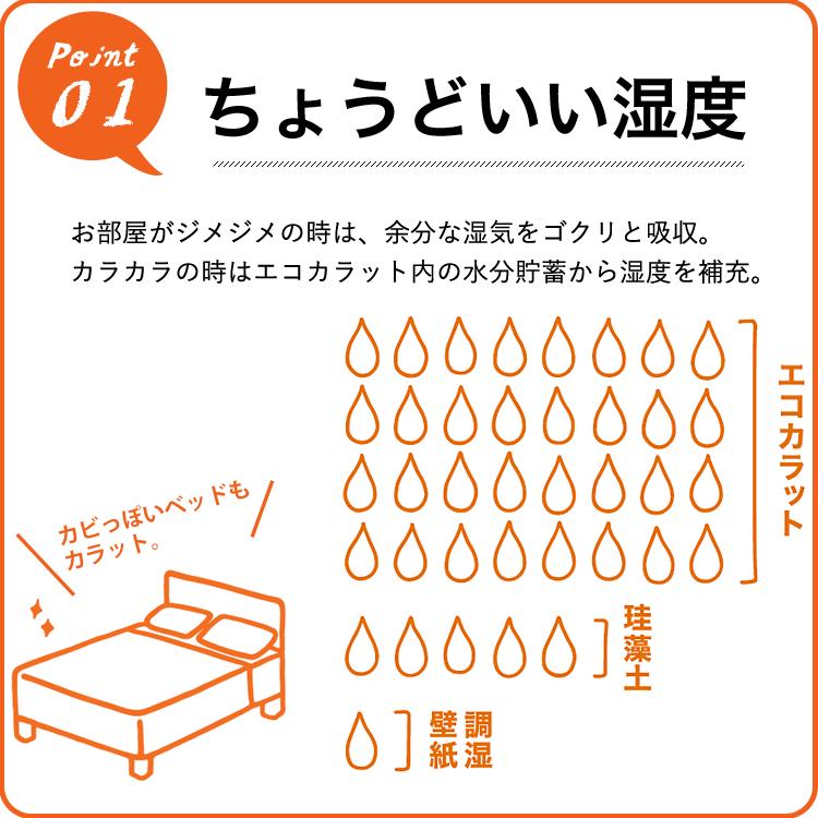 エコカラット エコカラットプラス ビンテージオーク リクシル エコカラット エコカラットプラス ビンテージオーク リクシル