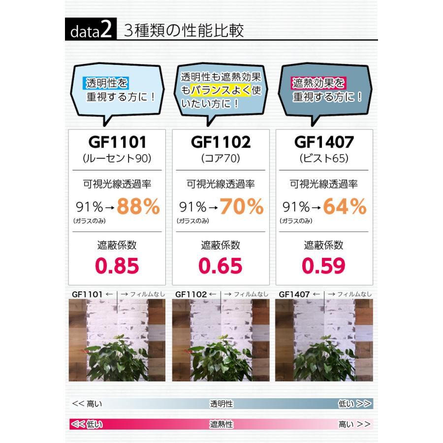 サンゲツ（SANGETSU） ガラスフィルム 窓 クレアス GF1102-2 巾127cm