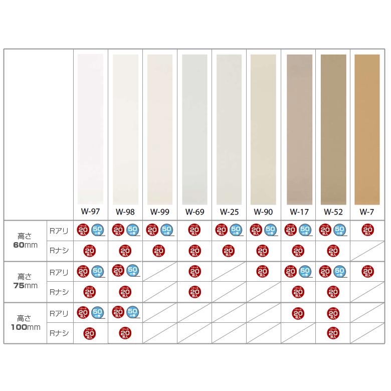 サンゲツ（SANGETSU） ソフト巾木 カラー巾木 高さ75mm 50m巻 : DIY