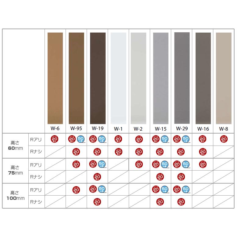 サンゲツ（SANGETSU） ソフト巾木 カラー巾木 高さ75mm 50m巻 : DIY