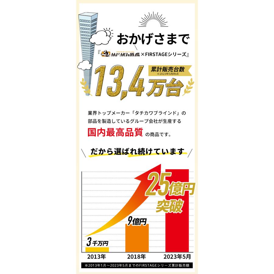 ブラインド つっぱり式 アルミ ブラインドカーテン オーダー 「幅45〜180cm×高11〜180cm」 タチカワブラインド グループ 立川機工｜kabegami-doujou｜03