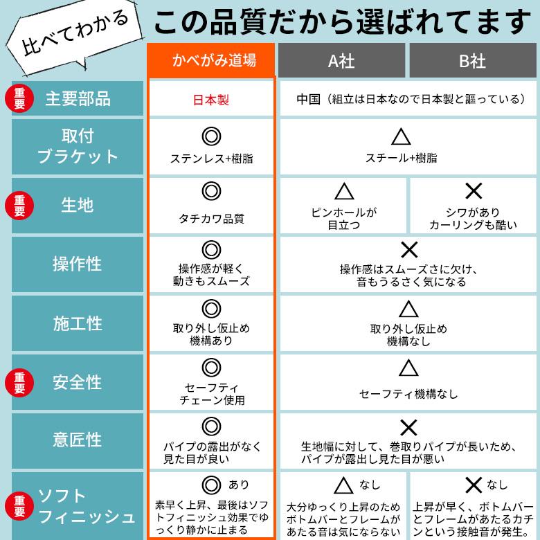 ロールスクリーン ロールカーテン オーダー 洗える レース シースルー カーテンレール取付可 賃貸OK 採光 タチカワブラインド 立川機工 日本製_9