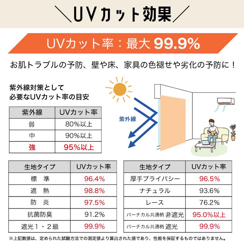 ロールスクリーン ロールカーテン オーダー 洗える レース シースルー カーテンレール取付可 賃貸OK 採光 タチカワブラインド 立川機工 日本製_12