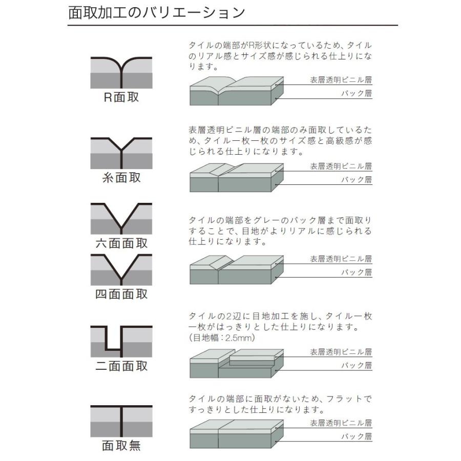 大幅値下げ 東リロイヤルストーン PST2133 未開封1箱＋6枚で2.5畳分