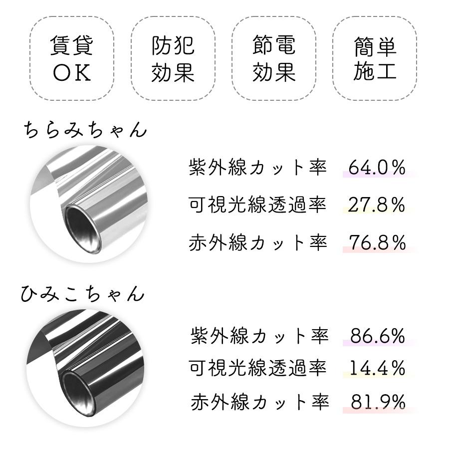 遮熱 ガラスフィルム 窓用 巾60cm 2m単位 透明 飛散防止 防災 台風 地震対策 はがせる 凹凸ガラス対応 窓ガラスフィルム 防犯 省エネ DIY |  | 04