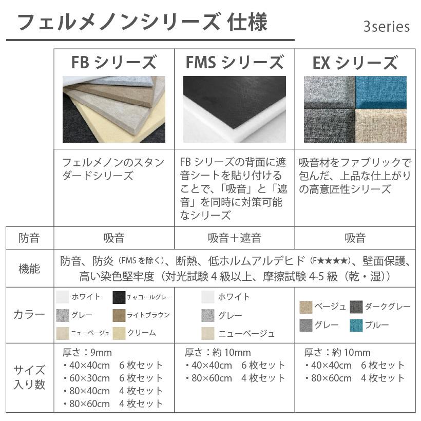 吸音パネル フェルメノン 80×60cm 4枚セット FB-8060C おしゃれ｜kabegamilife｜05