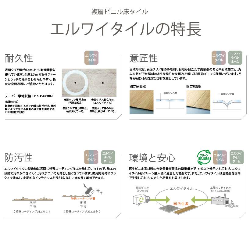 フロアタイル リリカラ フローリング 材 床材 エルワイタイル ストーン 18枚入り
