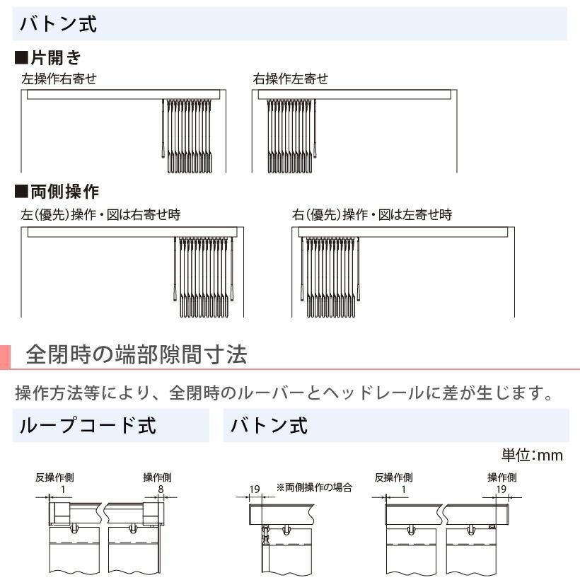 ブラインド ブラインドカーテン 縦型 バーチカルブラインド センターレーススタイル ウォッシャブル 防炎 幅30〜400cm×高さ30〜300cm オーダー ソーノ ニチベイ_11