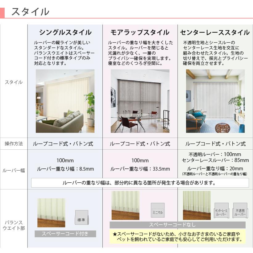 ブラインド ブラインドカーテン 縦型 バーチカルブラインド モアラップスタイル ウォッシャブル 防炎 幅30〜400cm×高さ30〜300cm オーダー ソーノ ニチベイ｜kabegamilife｜03