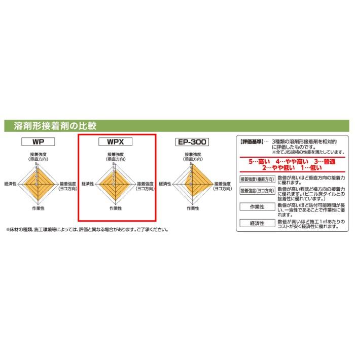 サンゲツ（SANGETSU） 【最大☆10%オフクーポン】 WPX 16kg