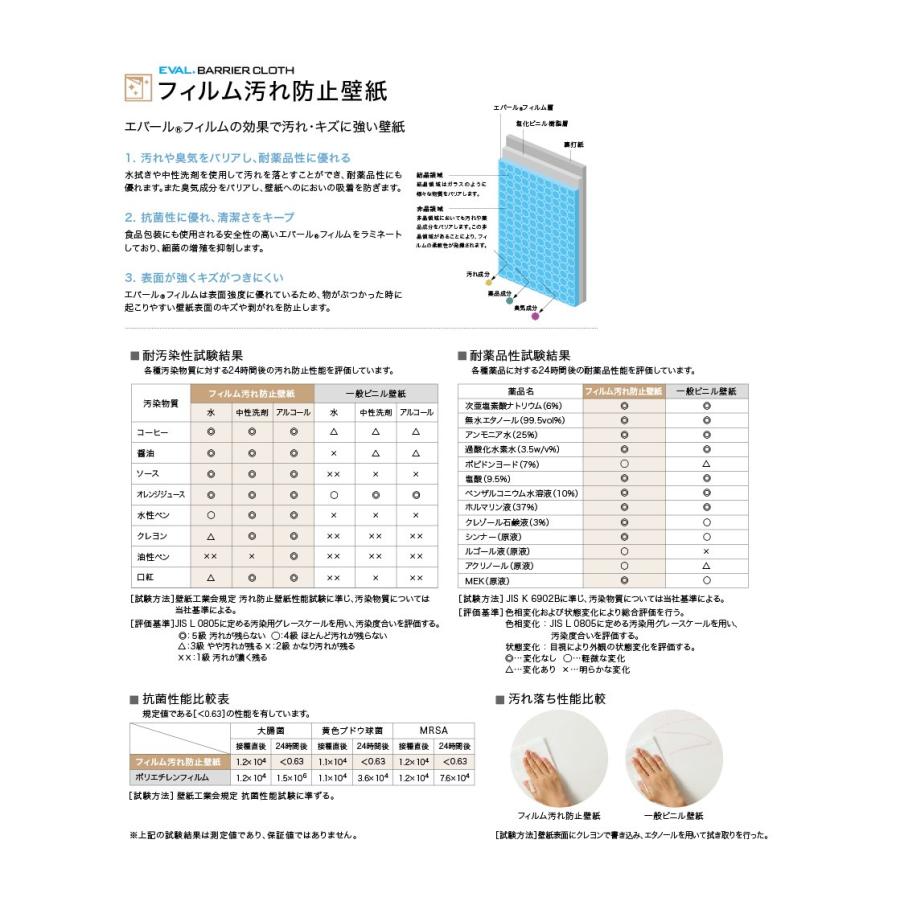 壁紙 クロス 国産 のりなし サンゲツ ファイン フィルム汚れ防止 Fe6526 Fe6527 Fe6529 Fe6530 Sfe 1555 01 壁紙生活by内装応援団 通販 Yahoo ショッピング
