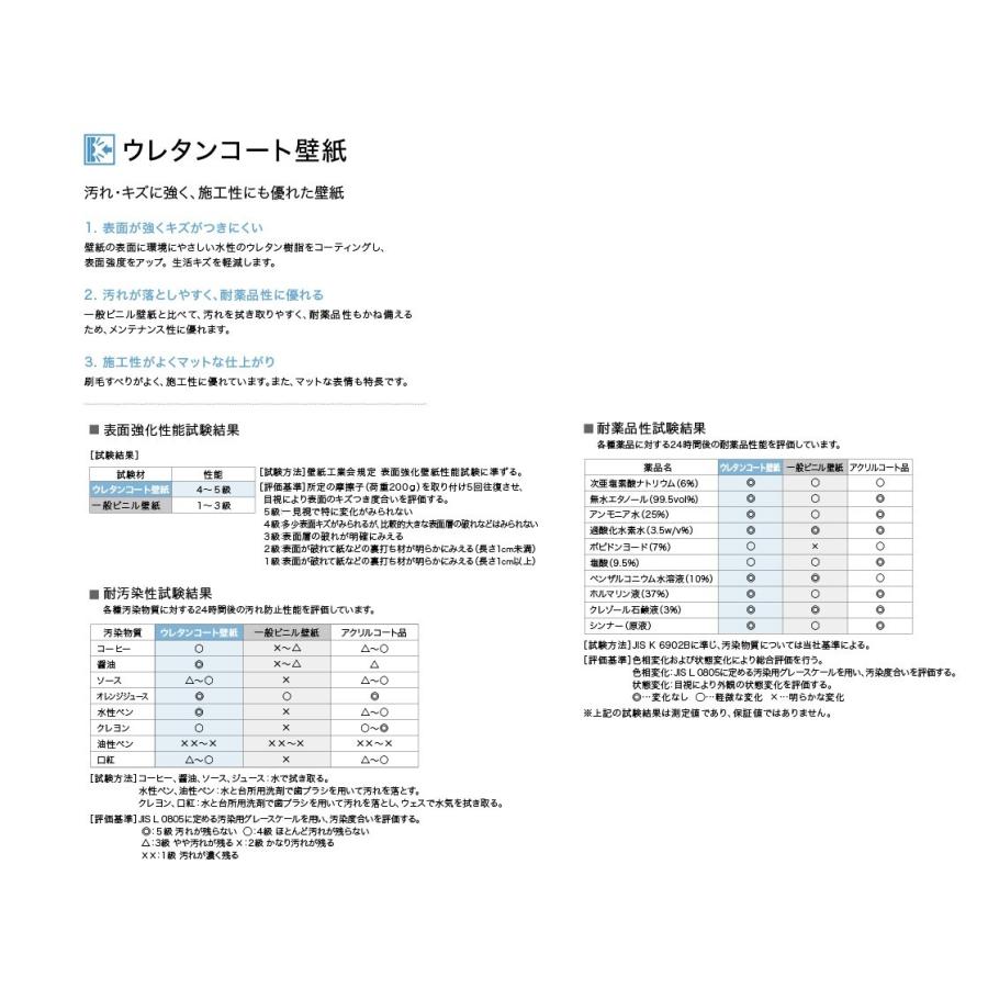 壁紙 クロス 国産 のりなし サンゲツ ファイン ウレタンコート Fe6571 Fe6572 Fe6573 Fe6574 Fe6575 Fe6576 Fe6577 Fe6578 Sfe 3770 01 壁紙生活by内装応援団 通販 Yahoo ショッピング