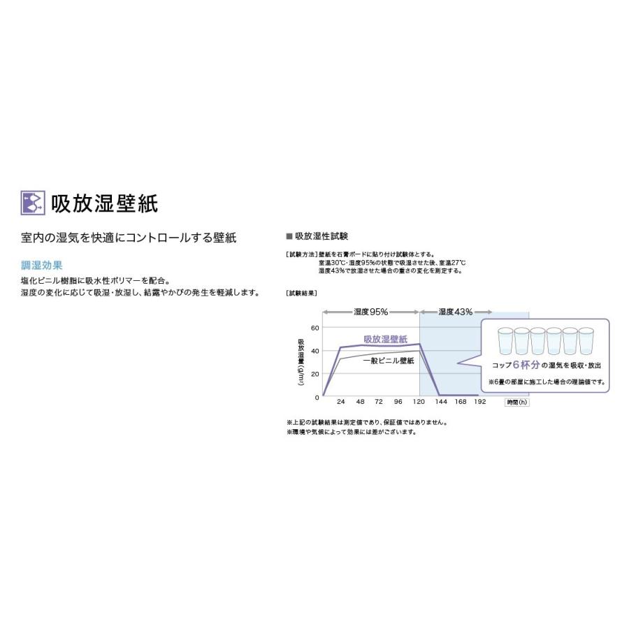 壁紙 クロス 国産 のり付き サンゲツ ファイン 吸放湿 Fe6686 Fe6687 Fe66 Fe66 Fe6690 Fe6691 Sfe 4468 02 壁紙生活by内装応援団 通販 Yahoo ショッピング