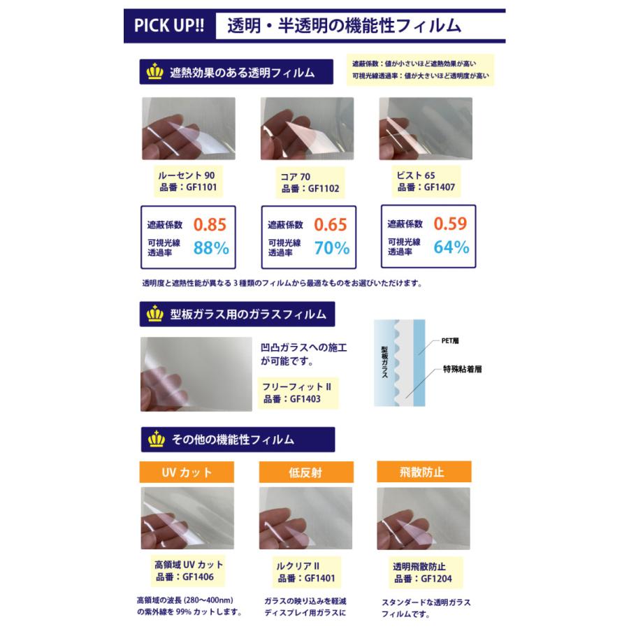 クーポン利用　専用ページ　UVカット2点 サンゲツ（SANGETSU） 【最大☆10%オフクーポン】 窓ガラス フィルム