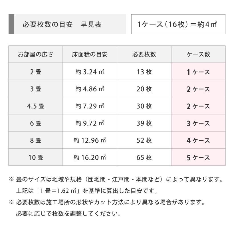サンゲツ（SANGETSU） タイルカーペット 国産 25×100 16枚入り ZX1593