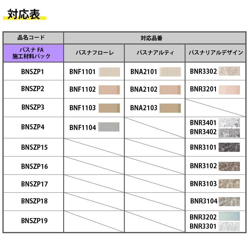 FA施工材料パック 東リ バスナフローレ バスナアルティ バスナリアルデザイン｜kabegamilife｜03