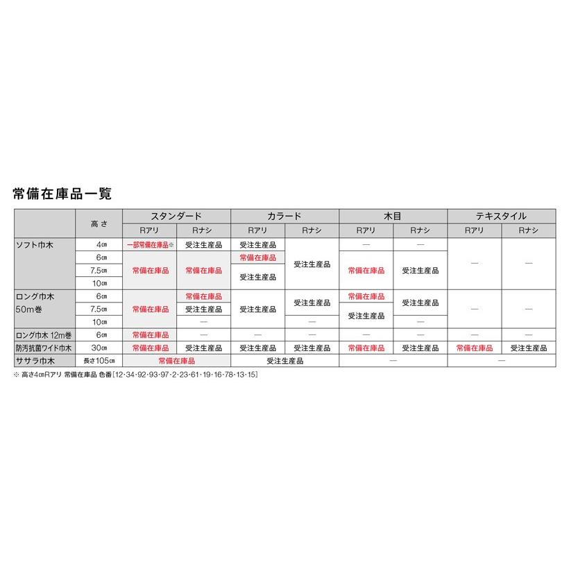 巾木 東リ 幅木 ソフト巾木 H75mmxW909mm Rアリ 25枚｜kabegamilife｜03