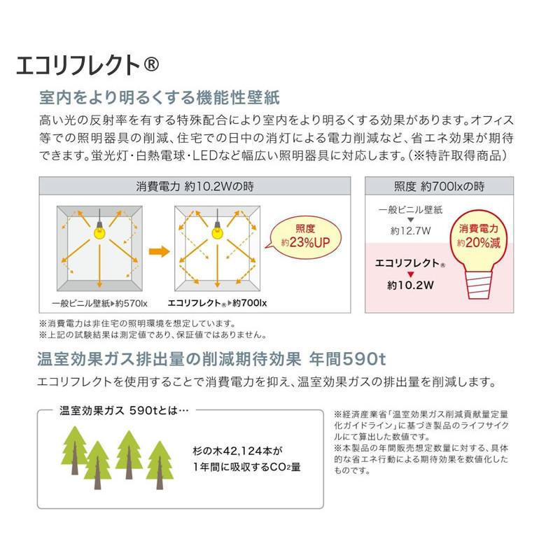 【送料無料】☆サンゲツ　厚みのあるeセコウクロス☆　のり付き壁紙　不燃　30ｍセット　クロス　壁紙　貼り方マニュアル付き　リフォーム　DIY　国産｜kabegamisenmonten｜08