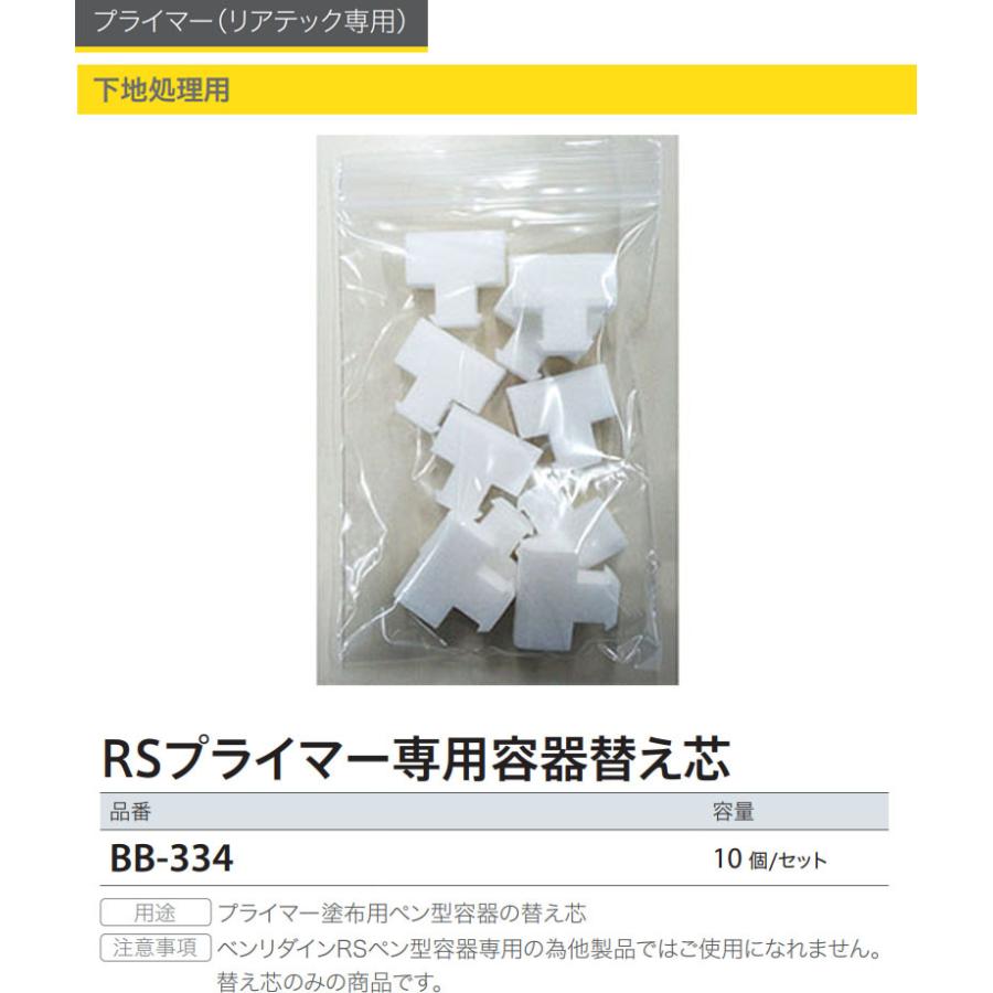 化粧下地セット 【別売り可】 サンゲツ（SANGETSU） 【＊送料無料(わEX便)】サンゲツ ベンリダイン
