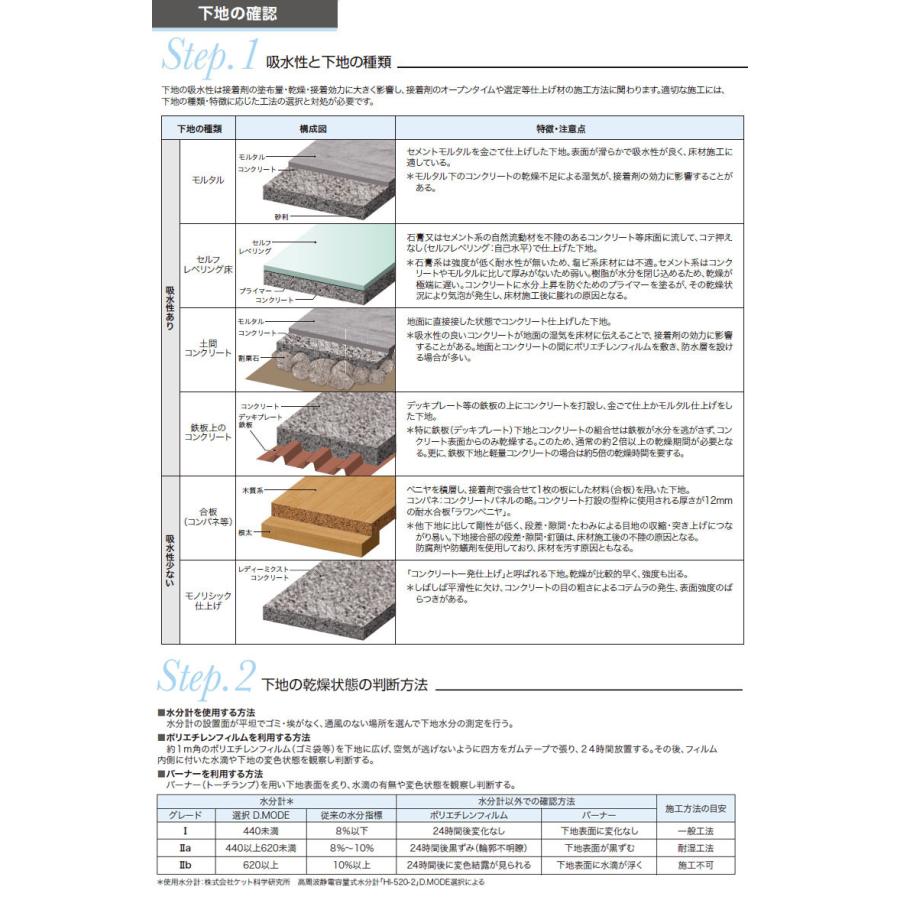 サンゲツ ベンリダイン2020-2022 カーペットタイル・OT・ピールアップ形接着剤 GT BB-612 3kg｜kabegamiworld｜03