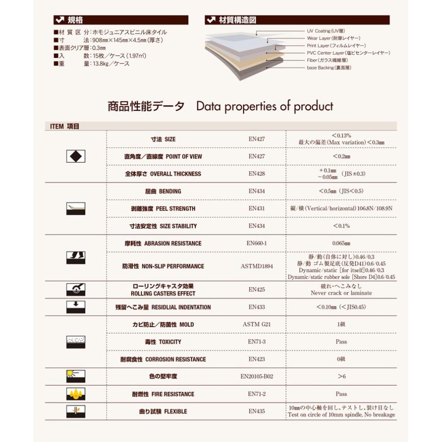 【送料無料】デコリカクリック 全備 粘着剤不要 フロアタイル DC6235~DC0522 908mm×145mm×4.5mm 【1ケース単位での販売】北海道・東北・沖縄・離島送料別途_4