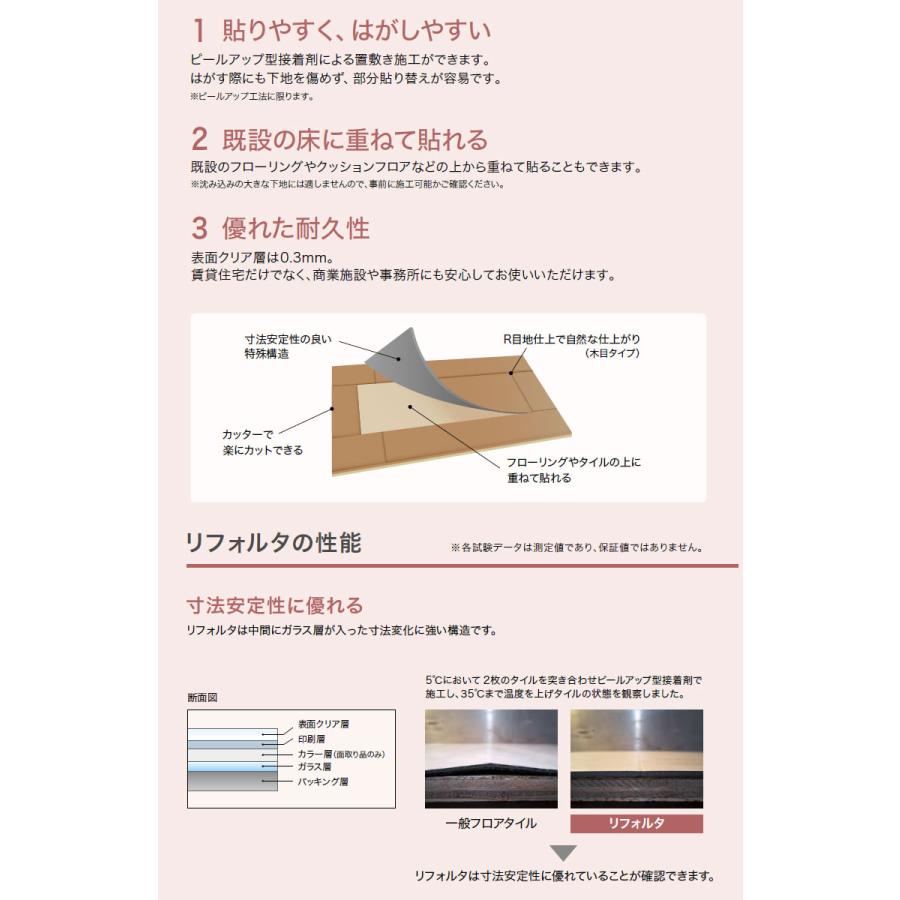 サンゲツ（SANGETSU） 【送料無料】【わEX対応】かんたんリフォーム