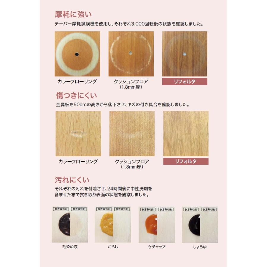 サンゲツ（SANGETSU） 【送料無料】【わEX対応】かんたんリフォーム 